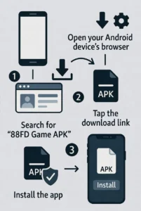 88FD Pak Real Earn APK 2026: New Way to Earn Real Money While Playing Fun Games 3